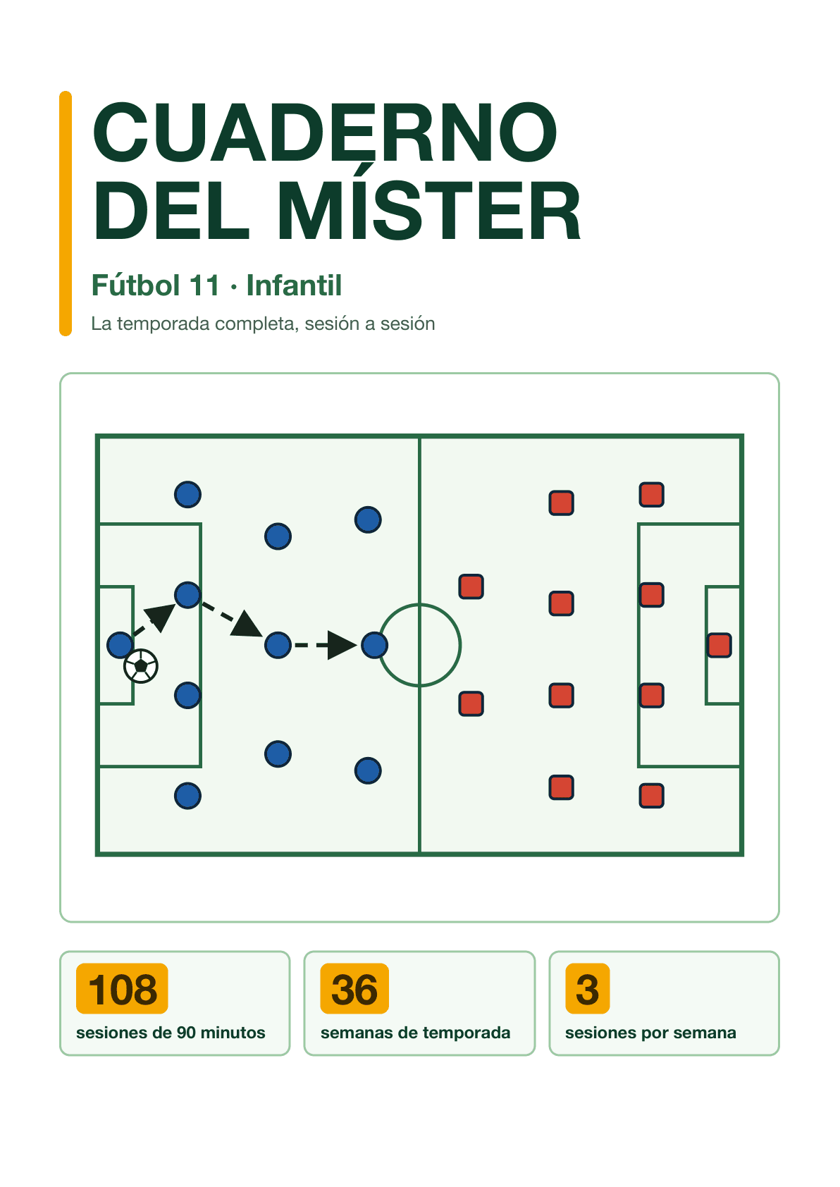 Primera página del pack: Entrenamientos de fútbol infantil para toda la temporada
